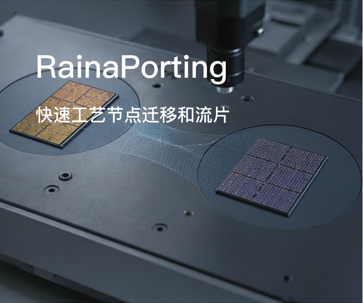 RainaPorting