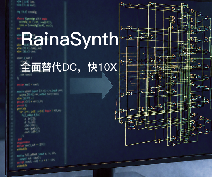 RainaSynth