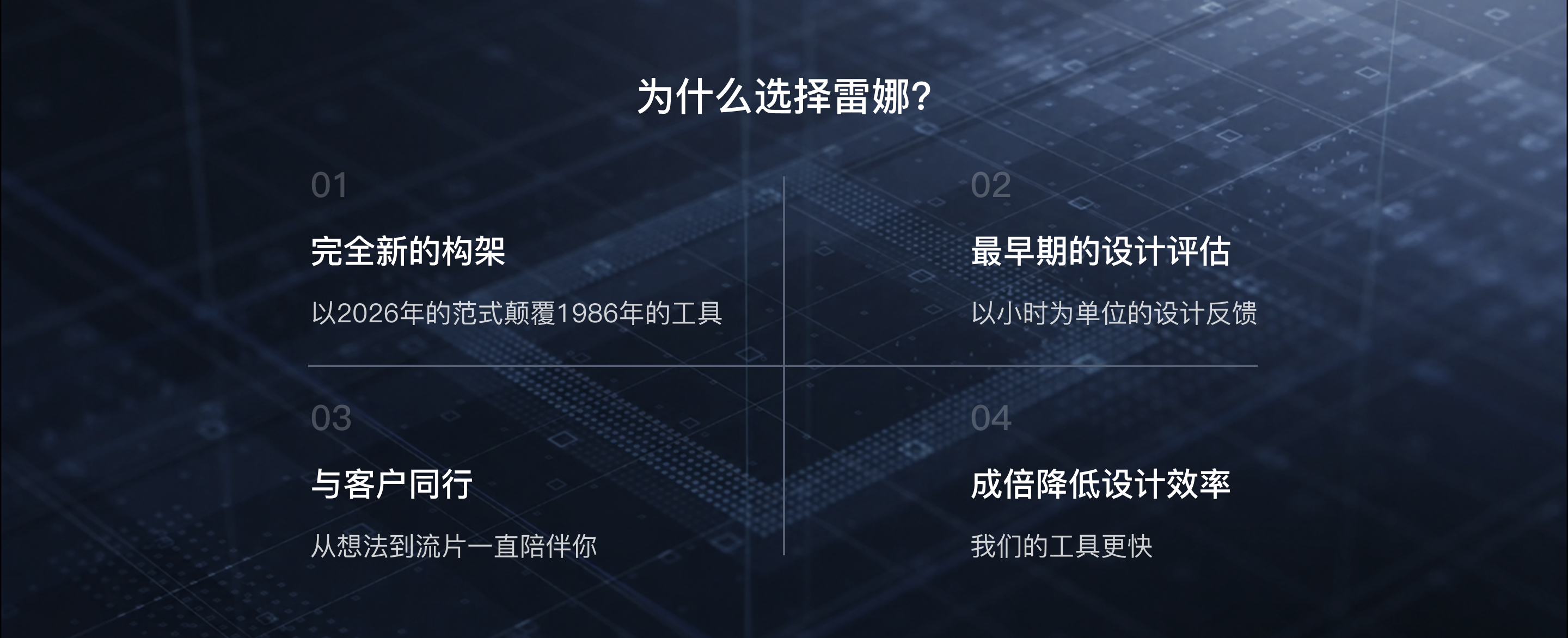 为什么选择雷娜